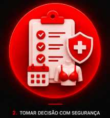 Tudo o que você precisa saber antes de operar