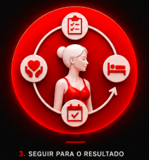 Seu plano para realizar a cirurgia com tranquilidade